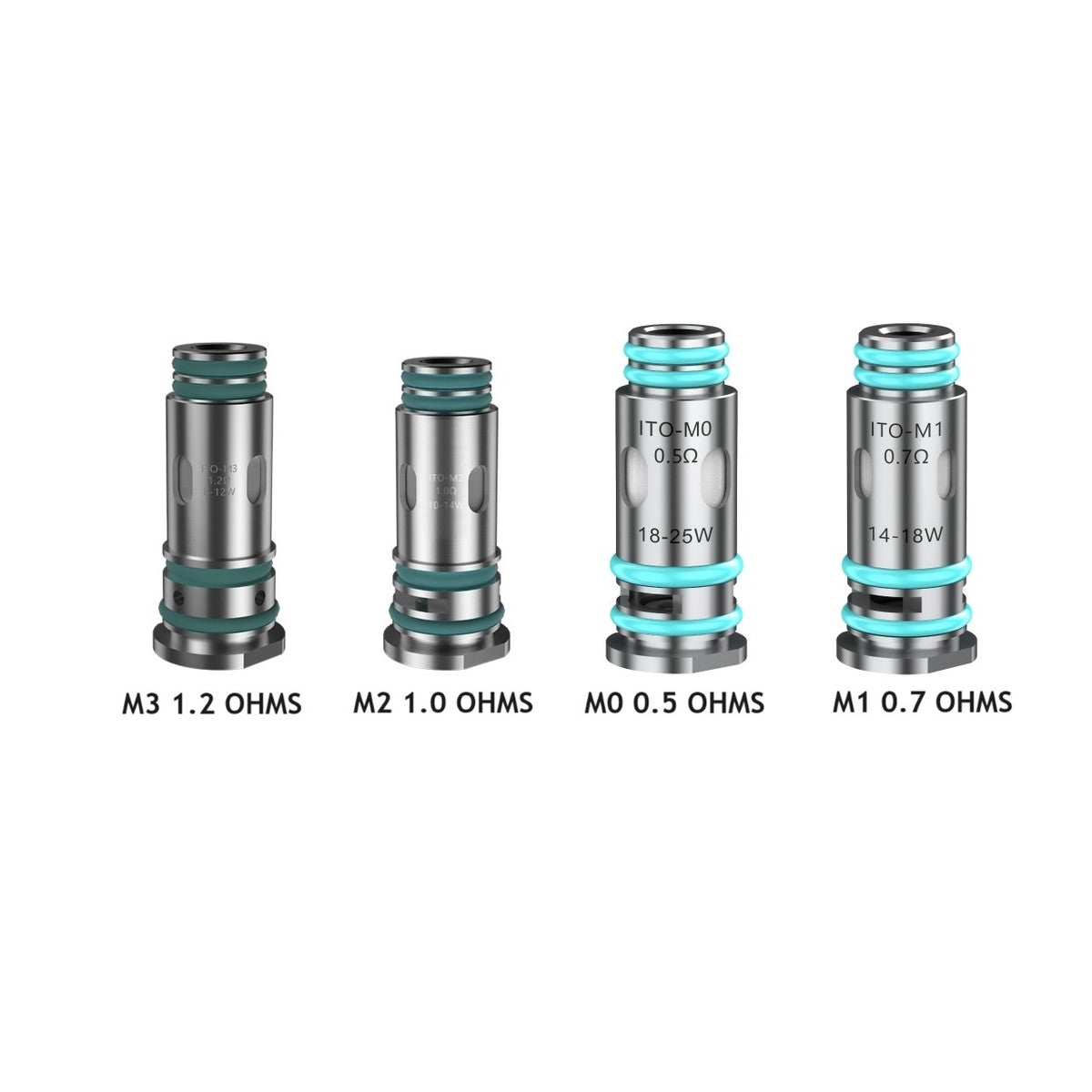 VOOPOO ITO-M2 COIL | Repuesto